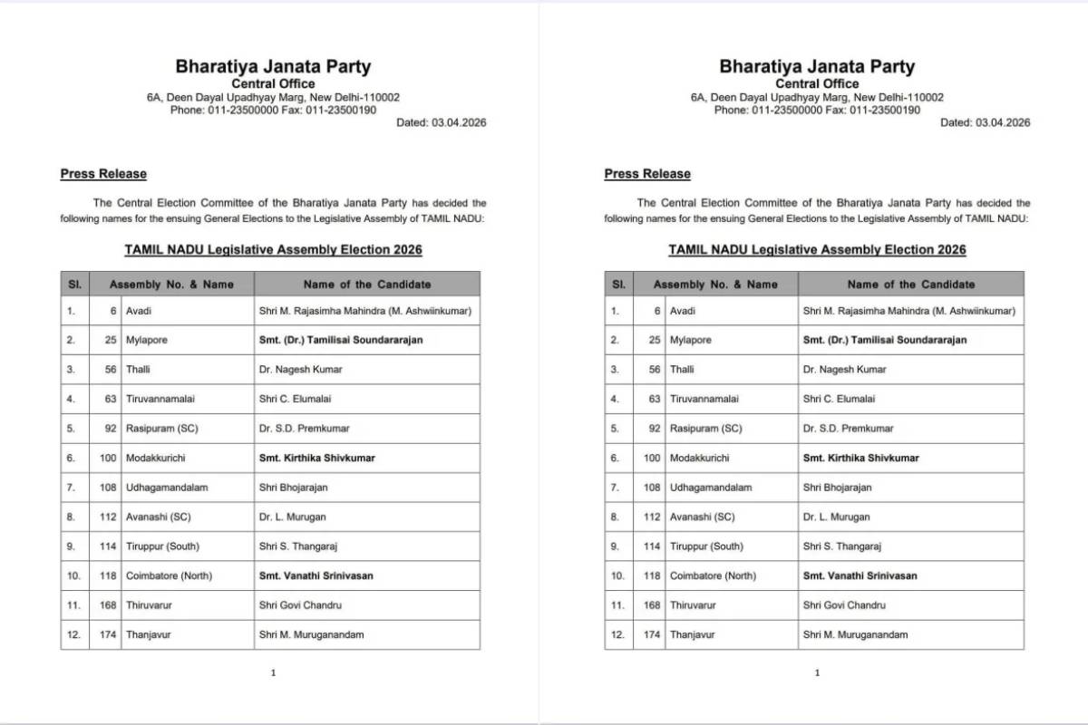 அண்ணாமலை பெயர் இல்லை.., பாஜக வேட்பாளர்கள் பட்டியல் வெளியீடு | Election 2026 Tn Bjp Candidates List Annouced