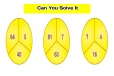 Brain Teaser Maths: படத்தில் இடைவெளியில் வரவேண்டிய இலக்கம் என்ன?