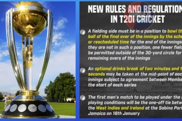 ජාත්‍යන්තර ක්‍රිකට් තරග නීති  8ක් වෙනස් වෙයි..! වෙනස් වූ නීති මෙන්න..