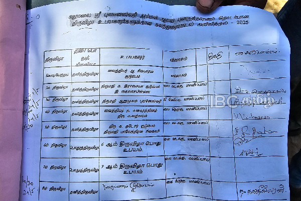 யாழில் ஆலயமொன்றின் பழமைவாய்ந்த கட்டடம் இடித்தழிப்பு : வெடித்தது போராட்டம் | Demolition Ancient Building Suthumalai Amman