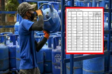 இன்று எரிவாயு சிலிண்டர்களை பெற்றுக்கொள்ளக்கூடிய இடங்கள்! முழுமையான விபரத்தை அறிவித்தது லிட்ரோ நிறுவனம்