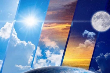 காலநிலை மாற்றம் தொடர்பான அறிவிப்பு