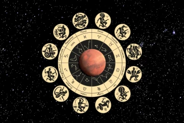 අද දවසේ වාසනාවන්තම ලග්න 5 මෙන්න - ඔබත් ඒ අතර ඉන්නවාද?