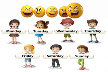 நீங்கள் இந்த கிழமையில் பிறந்திருந்தால் கட்டாயம் இப்படி தான் இருப்பீர்கள்!