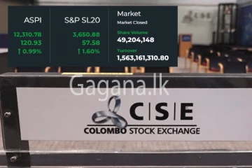 කොළඹ කොටස් වෙළෙඳපොළ ප්‍රධාන මිල දර්ශකයේ සිදු වූ සීඝ්‍ර වෙනස.