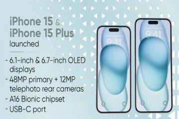 ஐபோன் 15 வாங்க காத்திருப்போருக்கு மகிழ்ச்சி தகவல்: விலை எவ்வளவு தெரியுமா...!