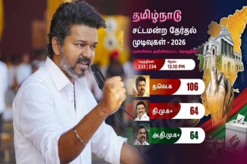 33% விஜய் தொட்டுவிட்டார்..! 2 மணிக்கு பிறகு மாறும் தவெக நிலவரம்