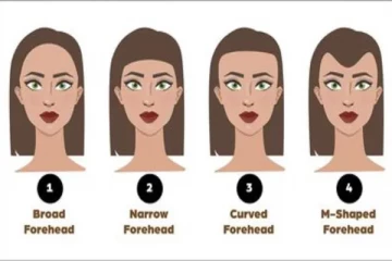 இந்த 4 வகை நெற்றில உங்க நெற்றி எப்படி இருக்கு?... உங்களது ரகசியம் இதுதான்