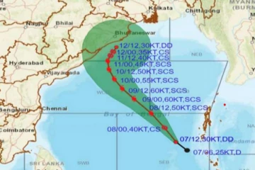அசானி புயல் குறித்து எச்சரிக்கை! தென்கிழக்கு கடலில் காற்றழுத்த தாழ்வு மண்டலம்!