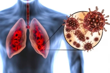 කොවිඩ් වලින් පසු ප්‍රධාන අවයව පද්ධතියක් ආශ්‍රිතව රෝගයක් - නවතම භයානක අනාවරණය මෙන්න..