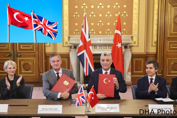 UK Turkiye trade action plan 2026, UK Turkiye JETCO agreement, UK Turkiye economic cooperation, UK Turkiye free trade talks, UK Turkiye textile industry deal, UK Turkiye investment partnership, UK Turkiye joint committee plan, UK Turkiye post‑Brexit trade ties, UK Turkiye energy technology trade, UK Turkiye business collaboration