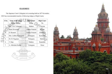 சென்னை உயர்நீதிமன்ற நீதிபதிகளை பணியிட மாற்றம் செய்ய கொலிஜியம் பரிந்துரை