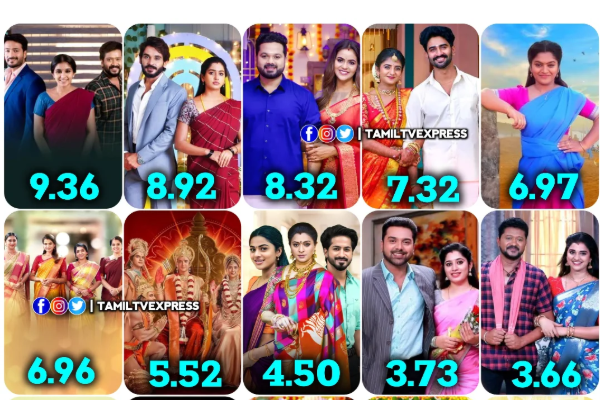 TRP ரேஸில் சன் டிவிக்கு தண்ணிக்காட்டிய விஜய் டிவி சீரியல்கள்!! யார் டாப் தெரியுமா.. | 10 Tamil Serial Trp Rating 23Rd Week Singapenne