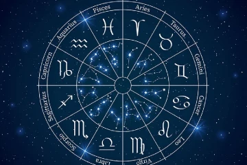 අද දවසේ ලග්න පලාපල මෙන්න