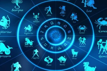 குரு பார்வையின் அதிர்ஷ்டம் எந்த ராசிக்கு தெரியுமா?