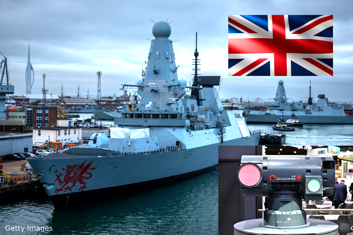UK DragonFire laser weapon, Royal Navy Type 45 destroyers, MBDA UK laser contract, Drone defense laser system, Directed energy weapons UK #DragonFire #RoyalNavy #UKDefense #LaserWeapon #MilitaryTech #DroneDefense