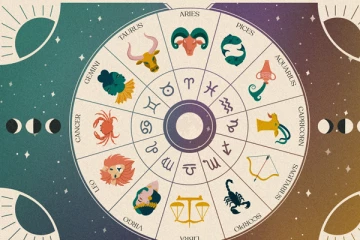 සුබ අසුබ නිමිති ගෙනෙන අද දින රාශි 12 පලාඵල.