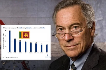 இலங்கையில் ஏற்பட்டுள்ள பாரிய நெருக்கடிக்கான காரணத்தை வெளியிட்ட உலக புகழ் பெற்ற பொருளாதார நிபுணர்