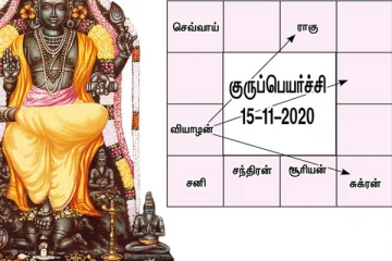 பணமழையில் நனையப்போகும் ஒரேயொரு ராசியினர்! தொட்டதெல்லாம் துலங்கும் யோகம் - இன்றைய ராசிபலன்