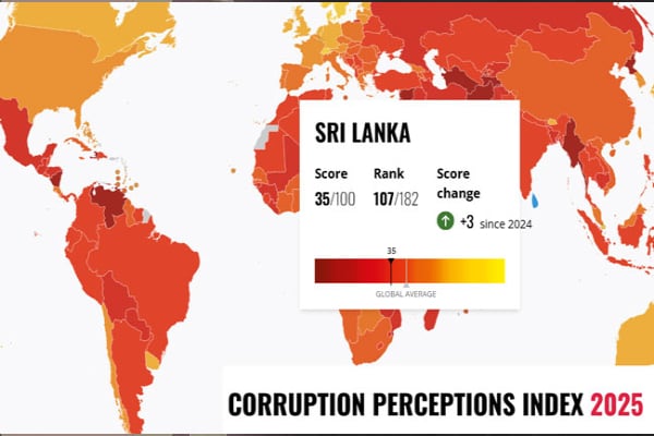 சர்வதேச ரீதியில் ஊழல் மட்டத்தில் இலங்கைக்கு ஏற்பட்டுள்ள மாற்றம் | Sri Lanka Makes Strides In Global Corruption Index