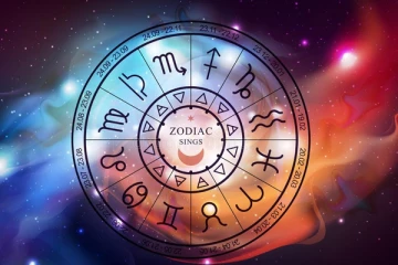 අද දිනයේ රාශි 12 සුබ අසුබ පලාඵල විස්තරය.