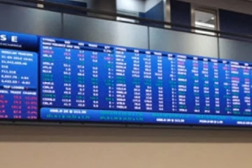 කොටස් වෙළෙඳපොලේ සිදු වූ හදිසි වෙනස..