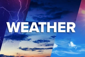 අදත් තැනින් තැන වැසි - කාලගුණ විද්‍යා දෙපාර්තමේන්තුවෙන් ඉල්ලීමක්.