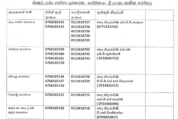 සායන රෝගීන් සදහා ඖෂධ නිවසටම .... | Srilanka Health