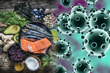 கொரோனா வைரஸ் உணவுப் பொருட்களின் மூலம் பரவுமா?