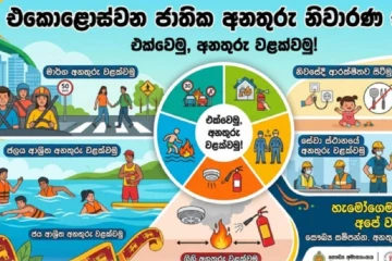 ලංකාවේ හැමෝම දැනගත යුතු ජාතික අනතුරු නිවාරණ සතියේ තෙවැනි දිනය අදයි