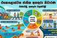 ලංකාවේ හැමෝම දැනගත යුතු ජාතික අනතුරු නිවාරණ සතියේ තෙවැනි දිනය අදයි