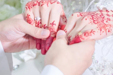 திருமணம் குறித்து இஸ்லாமியக் கண்ணோட்டம்!