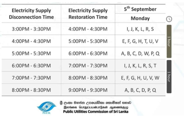 நாட்டில் இன்று மின்வெட்டு அமுல்படுத்தப்படும் நேரம் | Today Implementation Of Power Cut In The Country