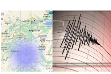 தஜிகிஸ்தானில் நிலநடுக்கம்... - மக்கள் அலறி அடித்து ஓட்டம்...!