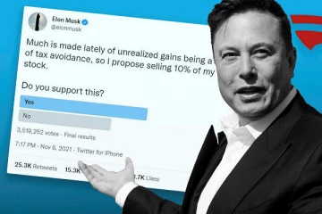 ட்விட்டர் இறந்துகொண்டிருக்கிறது.. இதை செய்ய வேண்டும்: எலான் மஸ்க்