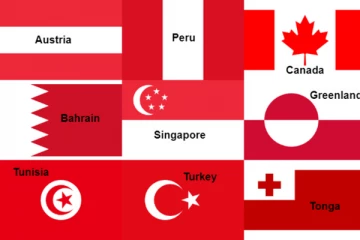 ஒரே நிறத்தைக்கொண்டு தேசியக்கொடியை பிரகடனப்படுத்திய அந்த 19 நாடுகள் எது என்று தெரியுமா?