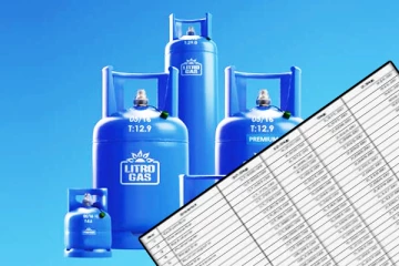 லிட்ரோ சமையல் எரிவாயு விலையில் மாற்றம்! விலைப்பட்டியல் வெளியானது
