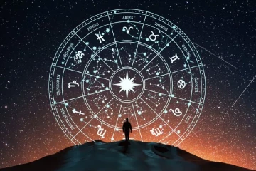 2026 ඔක්තෝබර් 05 – අද දින ලග්න පලාපල