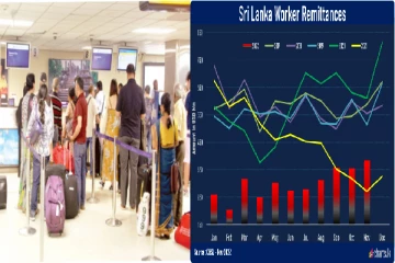 வெளிநாட்டு ஊழியர்கள் அனுப்பும் பணம் - வெளியான தகவல்