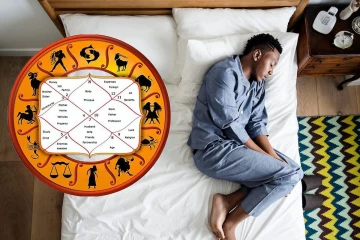 நீங்கள் தூங்கும் நிலையே உங்களின் ஆளுமை சொல்லும்.. எப்படி தெரியுமா ?