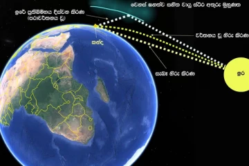 හරියටම ඉර සේවය කියන්නෙ මොකක්ද?