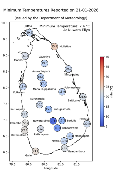 நுவரெலியாவில் உறைய வைக்கும் பனி | Nuwara Eliya Lowest Temperature At 7 4 C Today