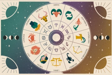 අද දවසේ රාශි 12 සුබ අසුබ පෙර නිමිති.