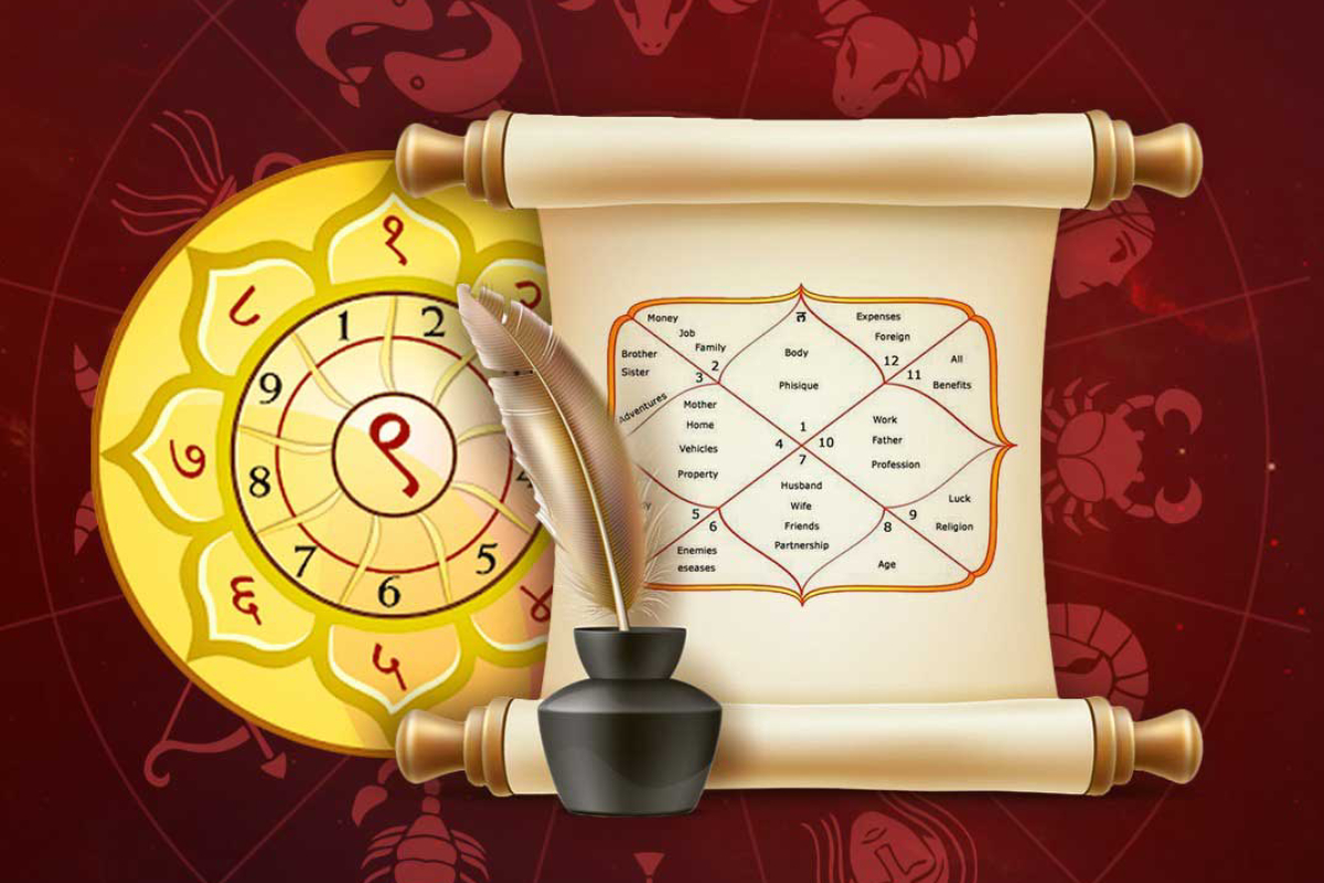 உங்கள் ஜாதகத்தில் சந்திரன் எந்த வீட்டில் உள்ளார்? வாழ்க்கை ரகசியத்தை தெரிந்து கொள்ளுங்கள் | Prediction Of Moon Placed In Your Horoscope உங்கள் ஜாதகத்தில் சந்திரன் எந்த வீட்டில் உள்ளார்? வாழ்க்கை ரகசியத்தை தெரிந்து கொள்ளுங்கள் | Prediction Of Moon Placed In Your Horoscope