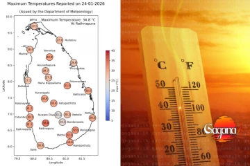 කාලගුණය වෙනස් වෙයි - උෂ්ණත්වය ඉහළට