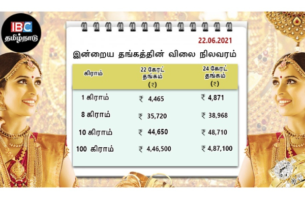 இன்றைய தங்கம் மற்றும் வெள்ளி விலை நிலவரம் | Tamilnadu இன்றைய தங்கம் மற்றும் வெள்ளி விலை நிலவரம் | Tamilnadu