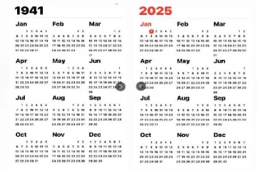 ஒரே மாதிரி உள்ள 1941 மற்றும் 2025 ஆம் ஆண்டு நாட்காட்டிகள் - அதே ஈரான் போர், அமெரிக்கா தலையீடு