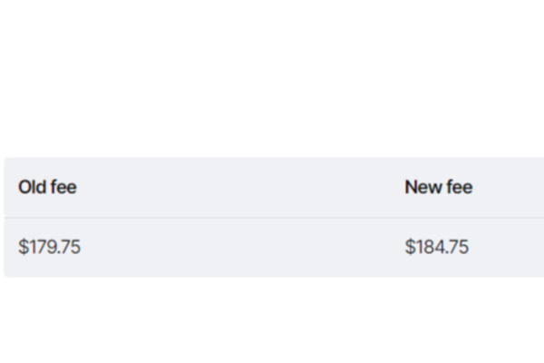 கனடா புலம்பெயர்தல் கட்டணங்கள் பல அதிகரிப்பு | Canada Incrased Immigration Fees