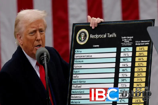 இந்தியா உள்ளிட்ட நாடுகளுக்கு ட்ரம்ப் விதித்த வரி இரத்து | Trump Tariffs Overturned By Supreme Court Order இந்தியா உள்ளிட்ட நாடுகளுக்கு ட்ரம்ப் விதித்த வரி இரத்து | Trump Tariffs Overturned By Supreme Court Order