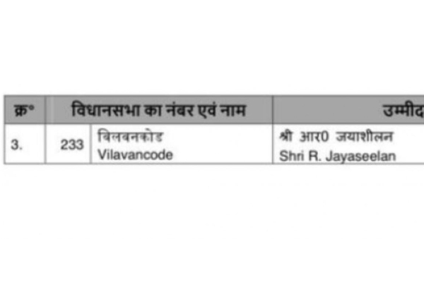 மறுபடியும் இந்தியில் வேட்பாளர் பட்டியலை வெளியிட்ட பாஜக! | Bjp Releases Candidate List Hindi Again